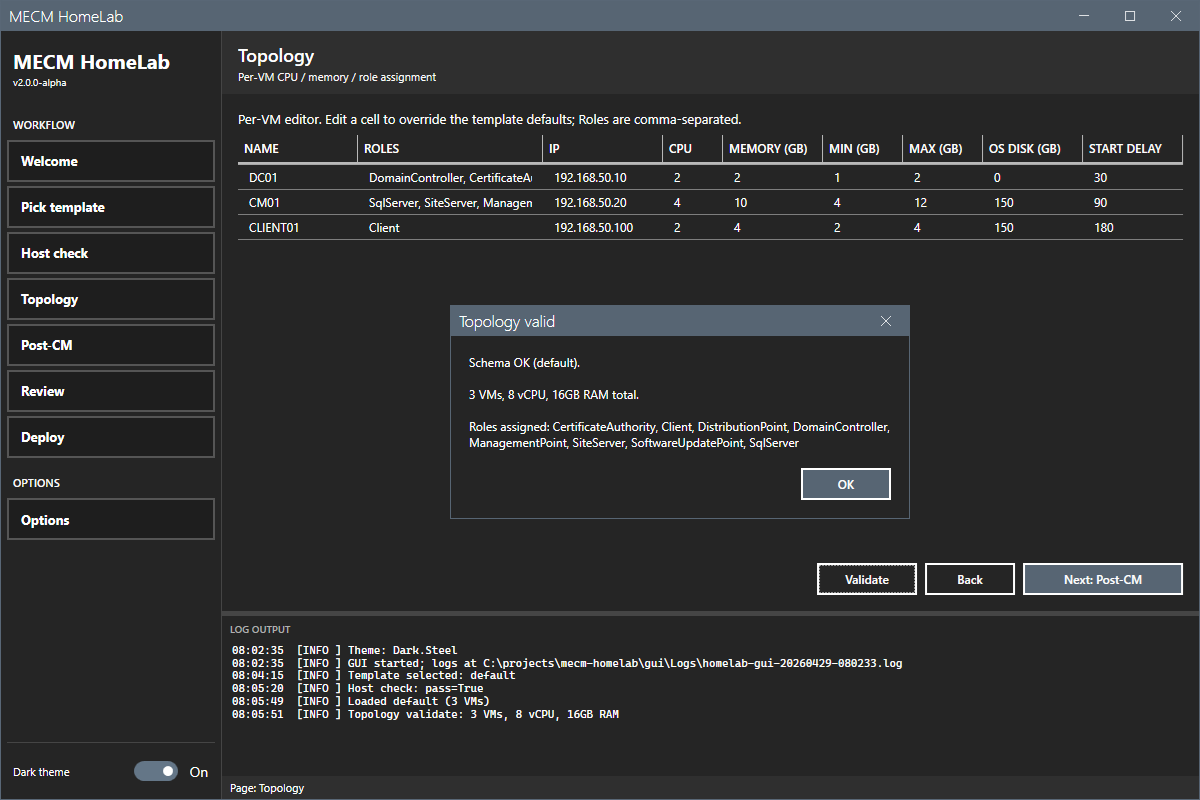 The HomeLab wizard's topology page, showing a per-VM grid and a validation dialog reporting 3 VMs, 8 vCPU, 16GB RAM